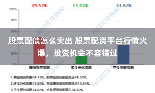 股票配債怎么賣出 股票配資平臺行情火爆，投資機會不容錯過