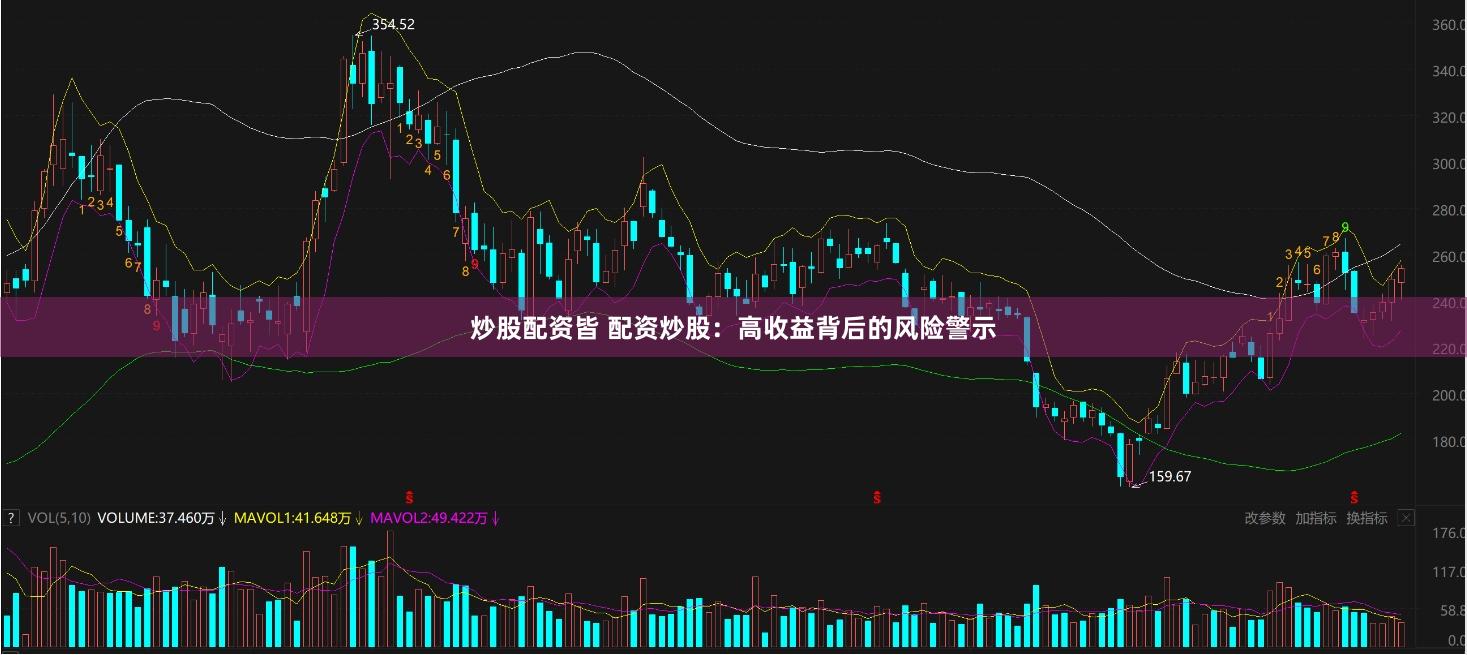 炒股配資皆 配資炒股：高收益背后的風(fēng)險(xiǎn)警示