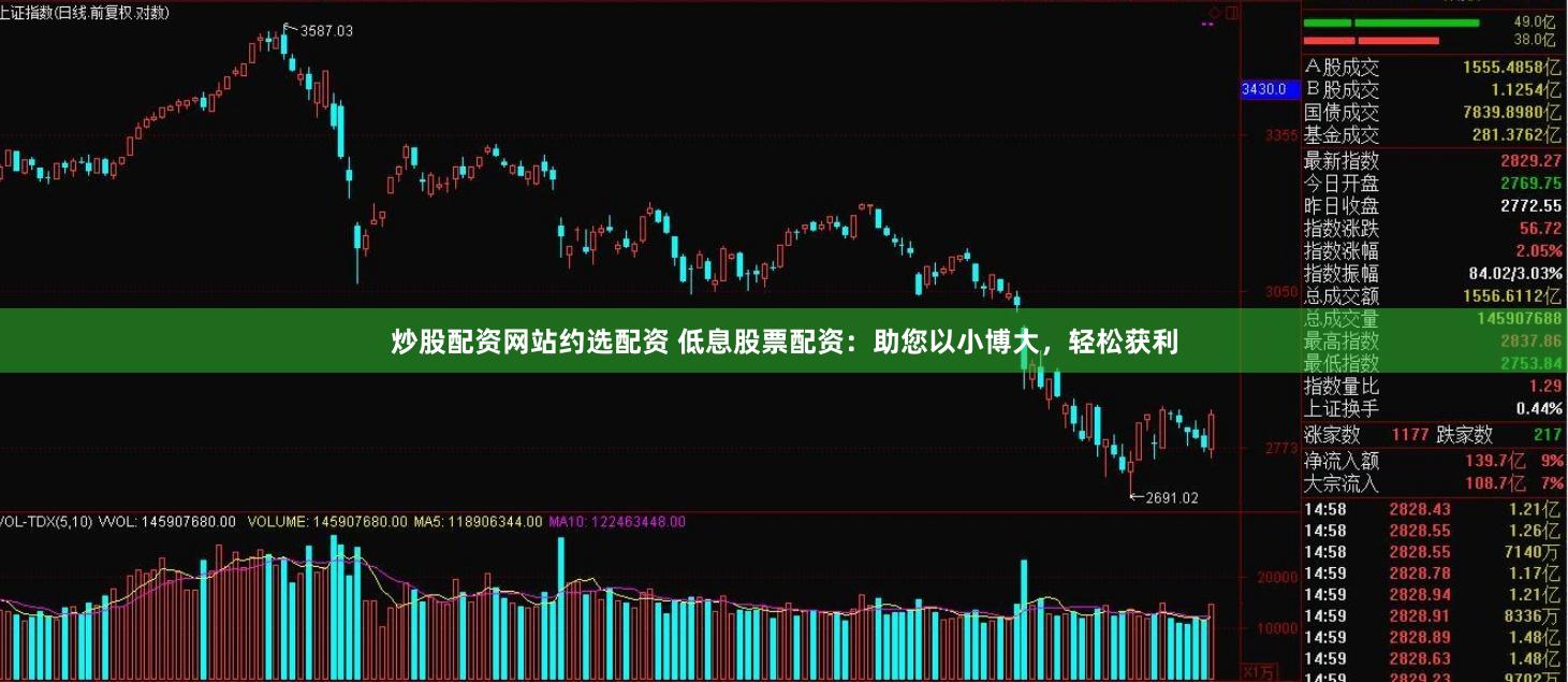 炒股配資網站約選配資 低息股票配資：助您以小博大，輕松獲利