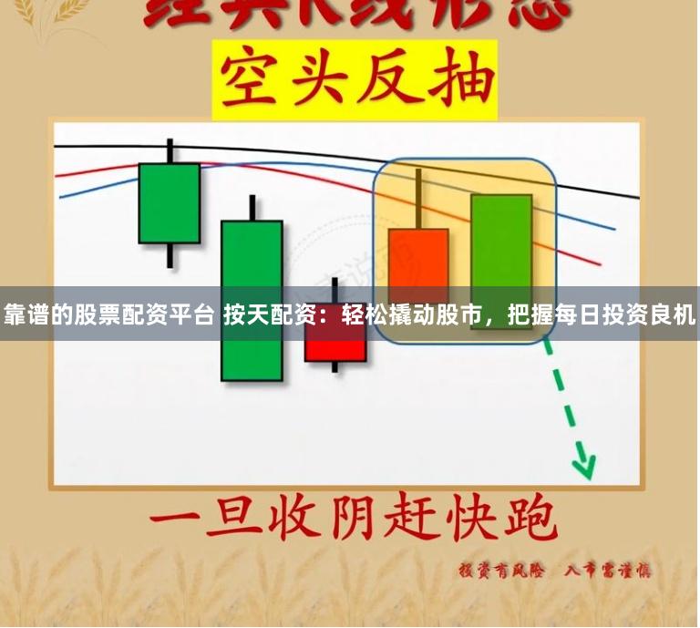 靠譜的股票配資平臺(tái) 按天配資：輕松撬動(dòng)股市，把握每日投資良機(jī)